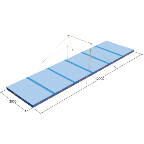 Комплект матов для перекладины